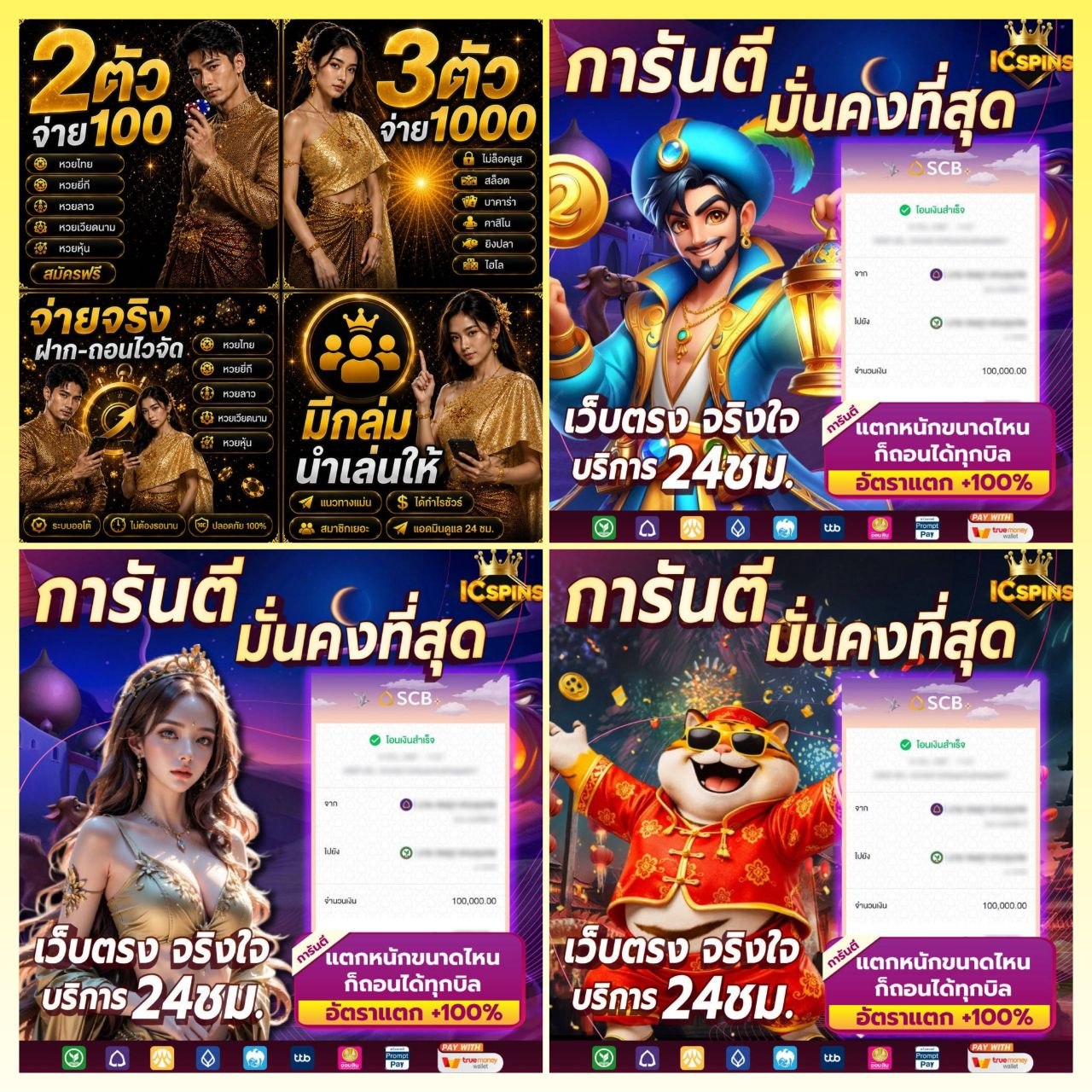 รูปที่ 1